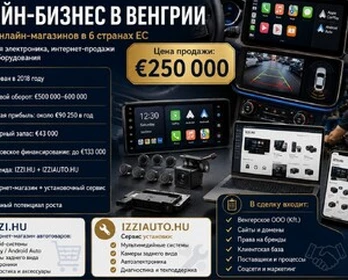 Онлайн магазин в Венгрии